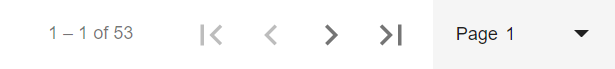 Pagination controlls that display what page is currently being view as well as buttons for next, previous, first and last page.